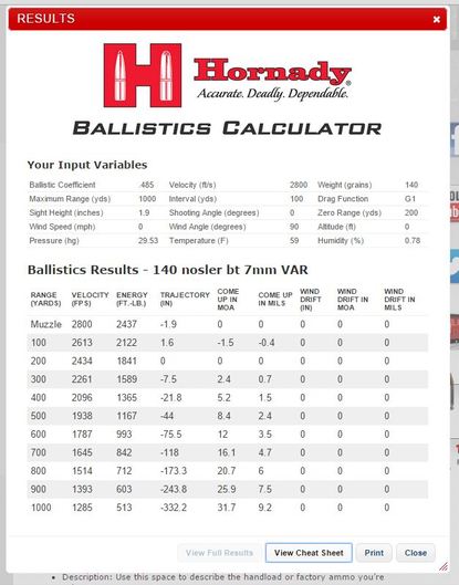 224 Valkyrie Ballistics Chart