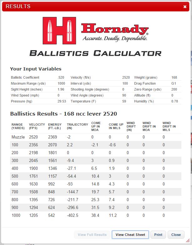 6 8 Spc Ballistics Chart